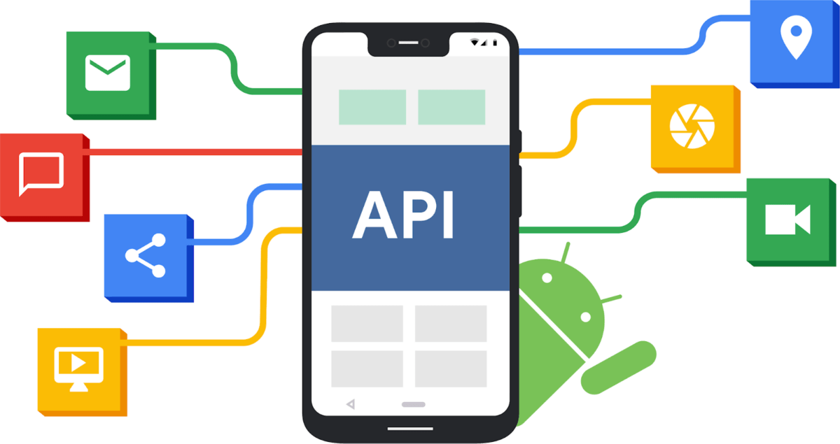 API : À quoi ça sert vraiment ?
